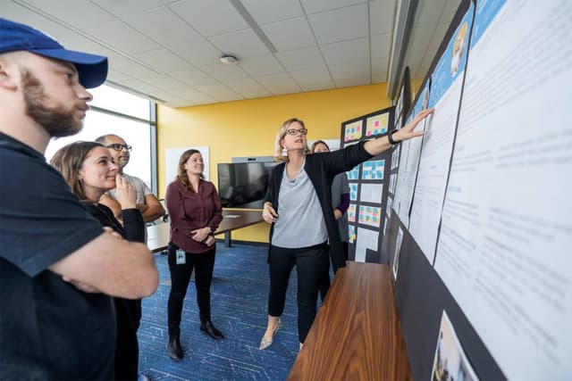 Charles Schwab culture