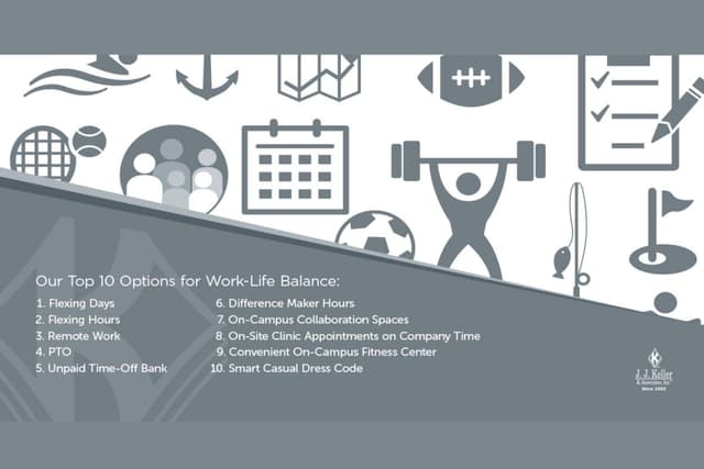 J. J. Keller & Associates, Inc. culture