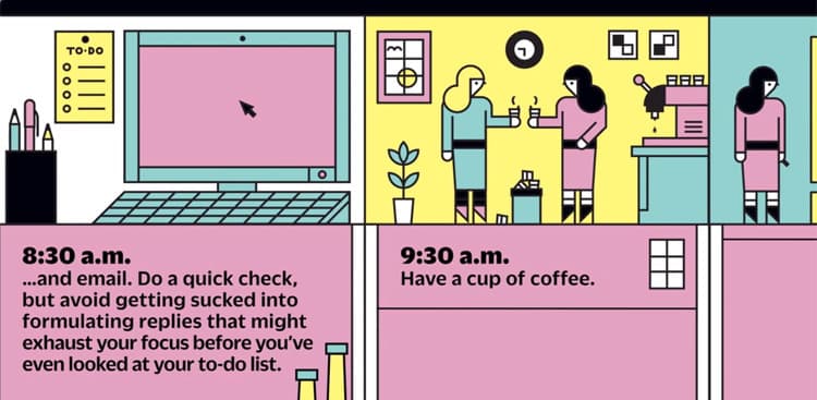 A Day in the Life of Your Most Productive Self