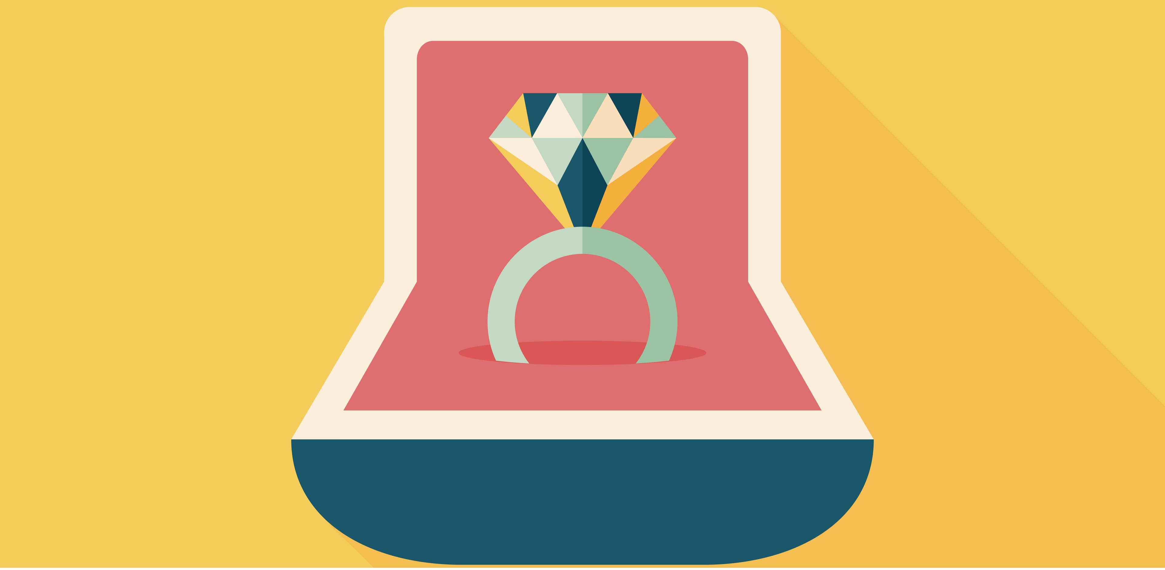 How to Have the Career Commitment Talk With Your Boss