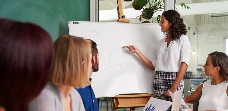 5 Steps to Acing Your Interview Presentation