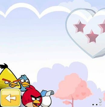 Angry Birds: Analyzing the Addiction