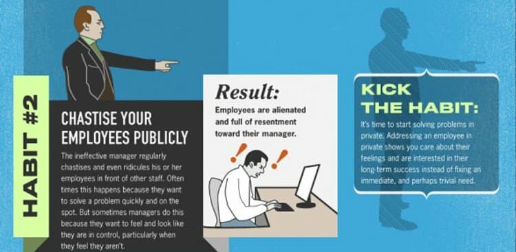 7 Habits of Highly Ineffective Managers